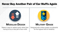 Pro Ears | Ultra Sleek Premium Passive Hearing Protection Ear Muff by Altus Brands PEUSB