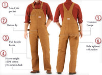 Sale: Extra Heavy Duty Brown Cotton Duck Overall by ROUND HOUSE® Made in USA 83